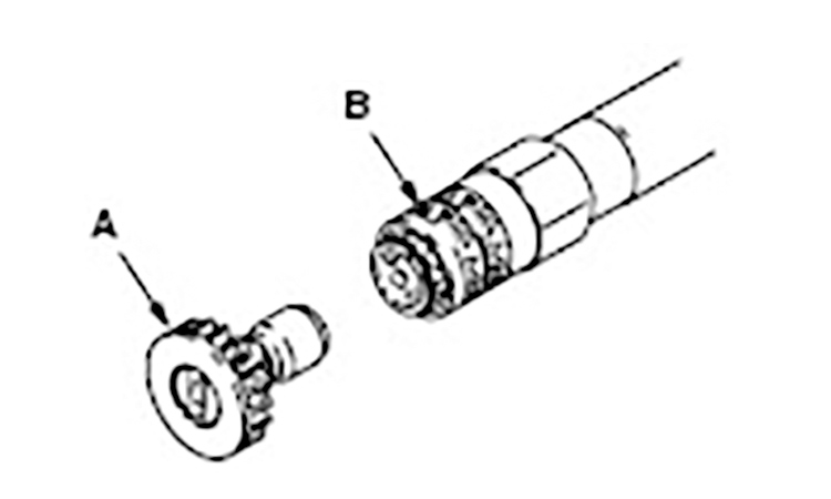 三輪高壓清洗車-鏈接示意圖 A B 噴嘴.jpg